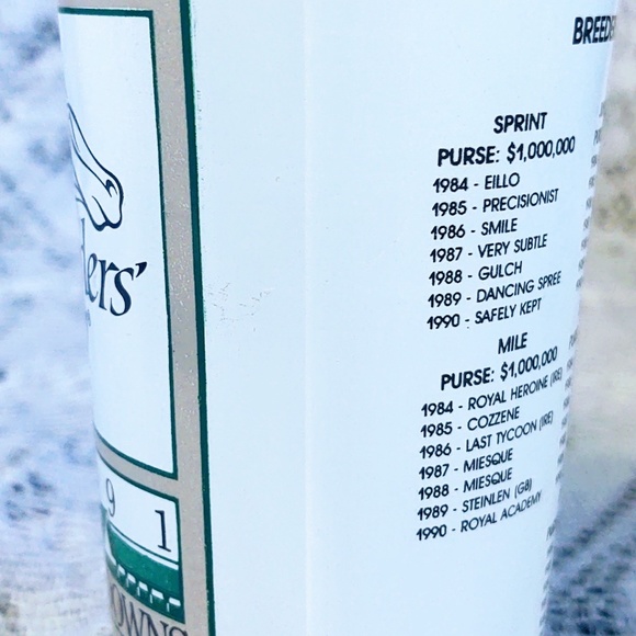 COLLECTIBLE BREEDERS CUP 1991 CHURCHILL DOWNS OFFICIAL COLLECTIBLE GLASS 5 1/4" - Picture 10 of 10